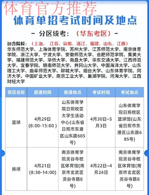 打造专业又有温度的考场——体育单招进行时(下) 打造专业又有温度的考场——体育单招进行时(下)